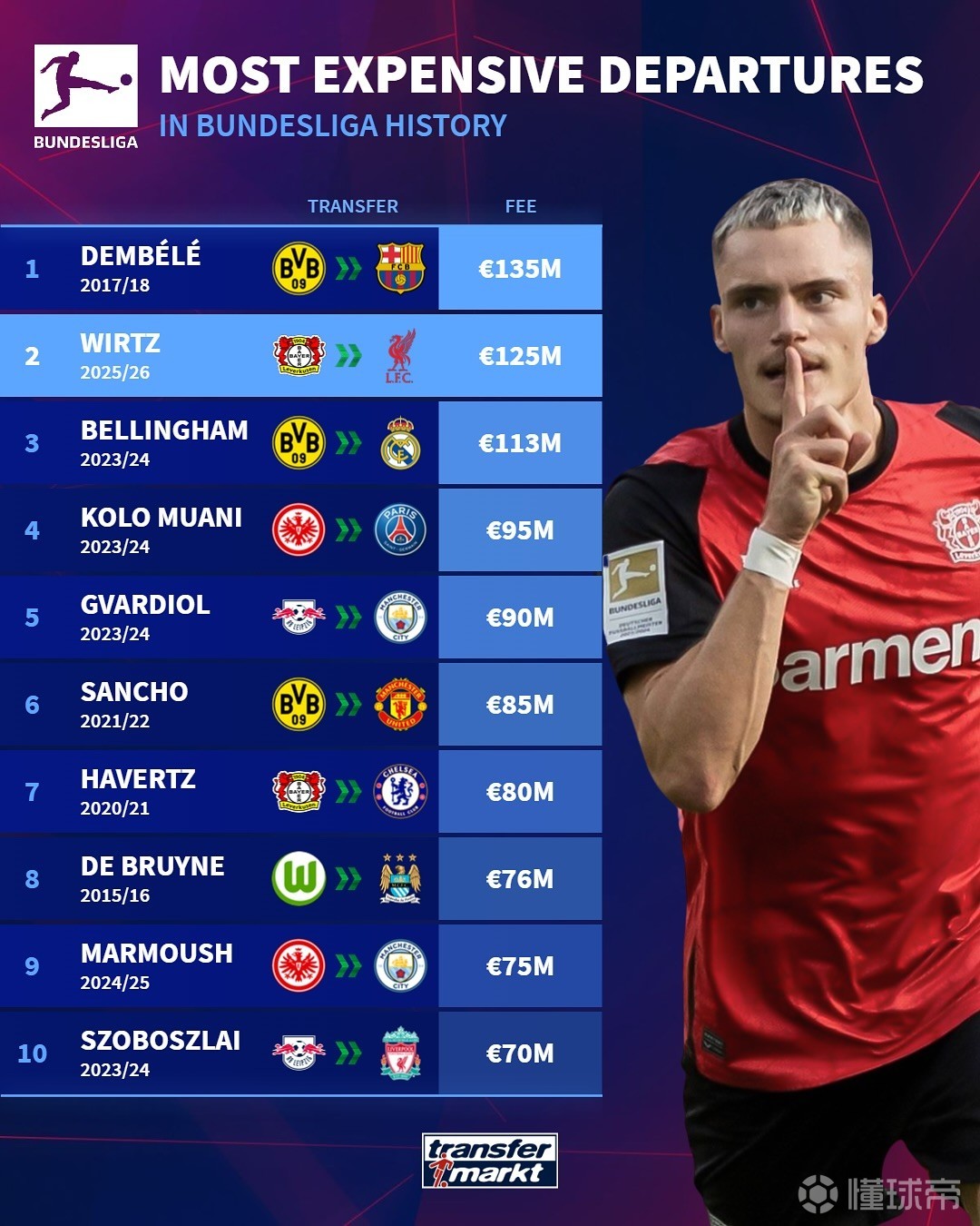 像毕尔巴鄂 像毕尔巴鄂