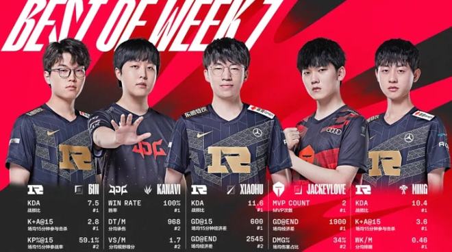 和紧张激烈 和紧张激烈