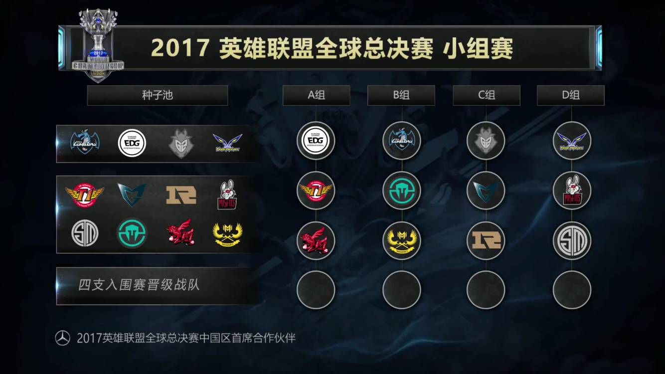 使队伍建立
