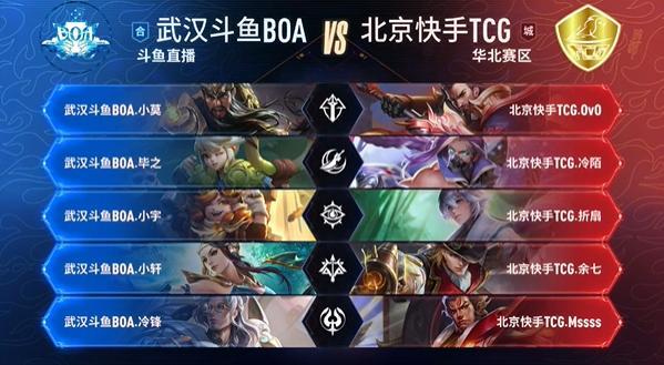 失球权后的 失球权后的